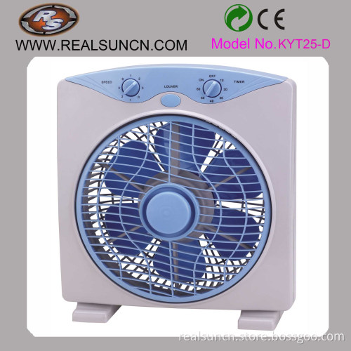 10''box Fan (Model No. KYT25-D)